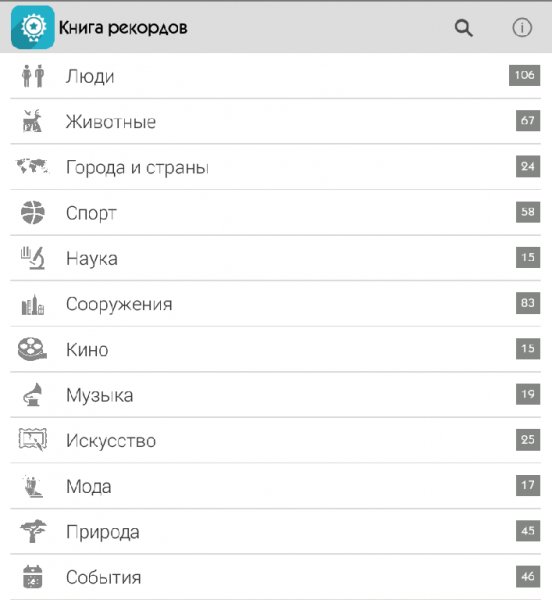 Книга рекордов 3. 0