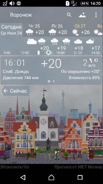 yowindow-2. 13. 22