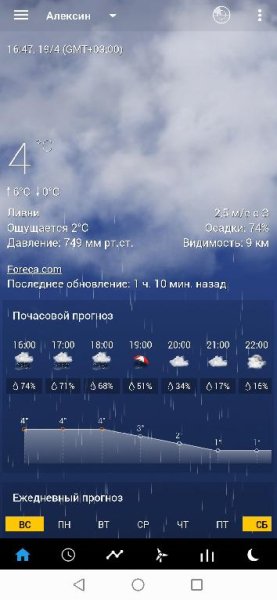 Transparent clock. weather-Premium-v4. 5. 1. 6
