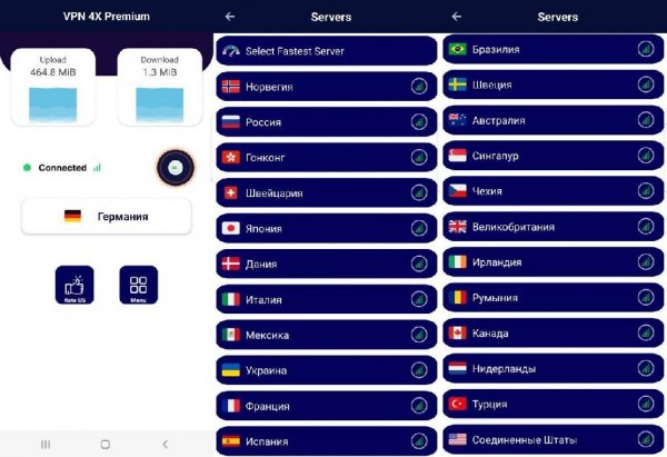 VPN-4X-Premium-20. 0