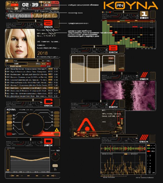 Koyna RN v3. 33