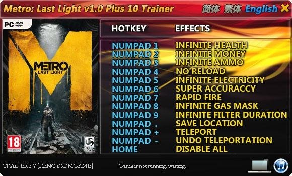 Metro Last Light v1. 0 Plus 10 Trainer