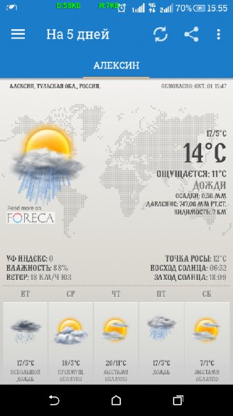 Weather & Clock Widget FreePro v4. 1. 2. 2 MOD RUS sign