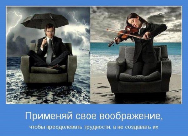 Воображение