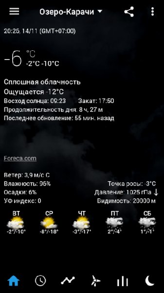 transparentclockweather 0. 99. 25. 09
