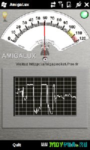 Amigalux v0. 00. 1