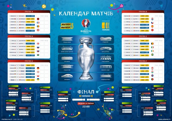 EURO 2016 Календарь матчей