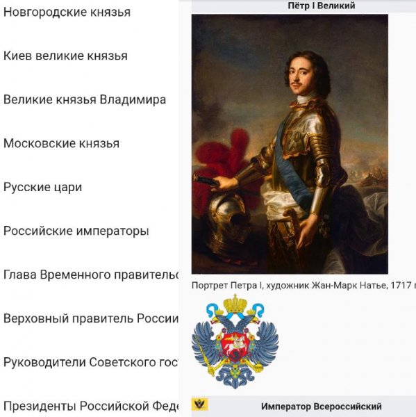 Правители России 8. 5. 1. crk. ADS. Removed