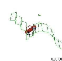 Gravity na zapore