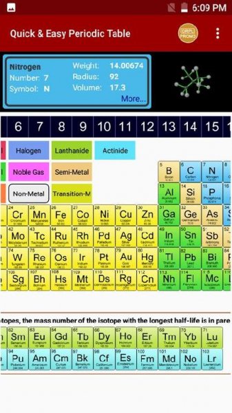 Periodic Table 2019 PRO Chemistry v0. 2. 6 [Paid]