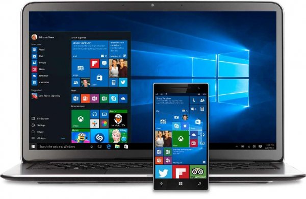 Activators Windows 10