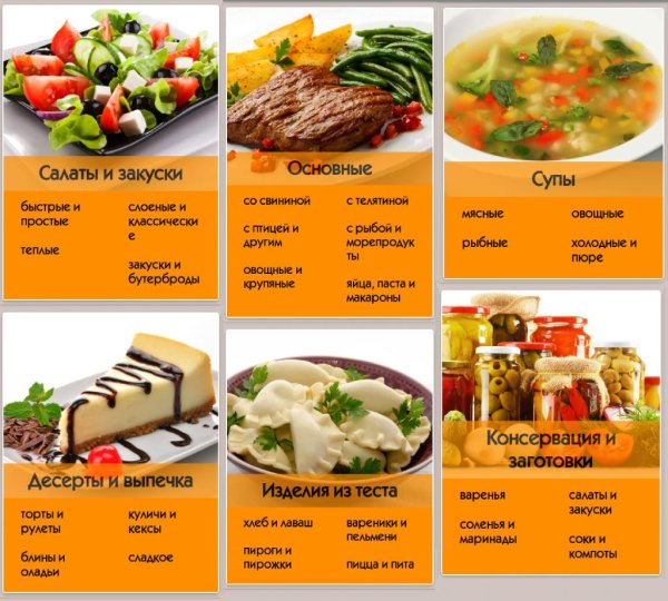 РецептиК 1. 5