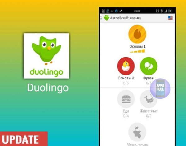 Duolingo Premium 4. 60. 1