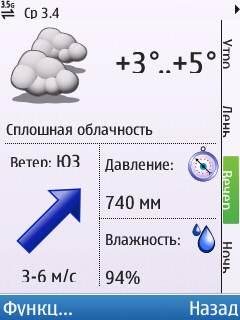 Gismeteo v5. 0