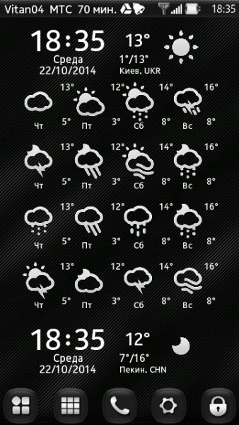 Mod Icons Weather WC v. 55 By Vitan04