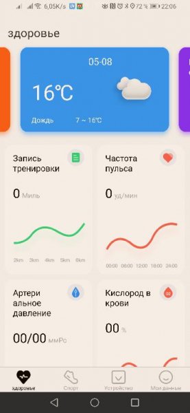 TFit 2. 31. RUS