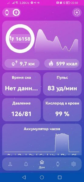 Chronos v 2. 0. 1RUS