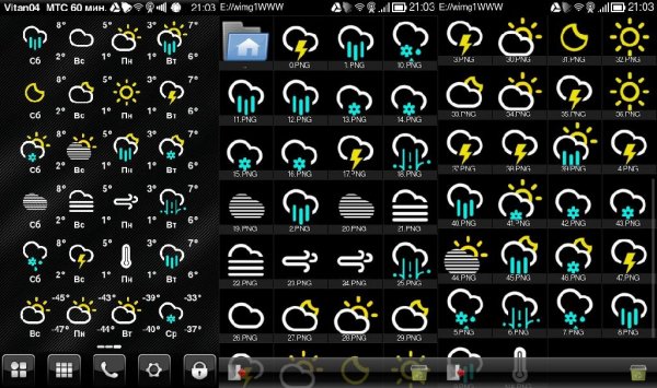 Mod Icons Weather WC v. 70 By Vitan04