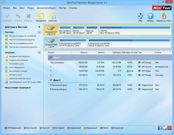 MiniTool Partition Wizard Server Edition 9. 1. 0