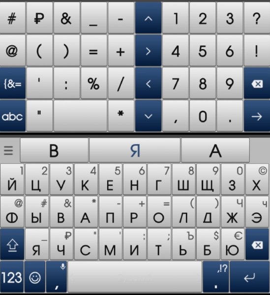 Клавиатура SwiftKey 6. 6. 6. 26 (armv7)