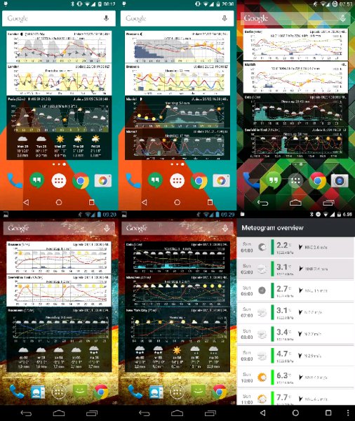 Meteogram Widget Premium v2. 0. 5 b209. Rus
