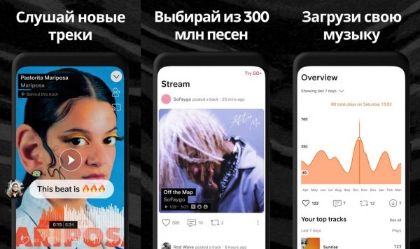 SoundCloud v23. 05. 2025 MOD