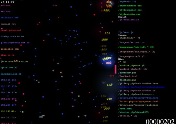 logstalgia-1. 0. 9. win64