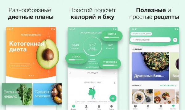 Lifesum Premium v10. 4. 0