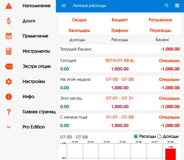 Expense Manager 3. 7. 2. crk. ADS. Removed