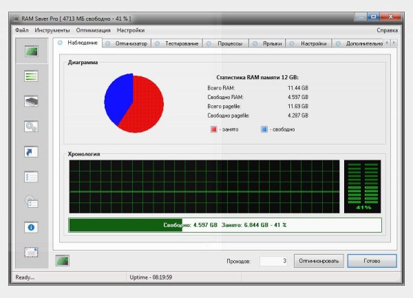 RAM Saver Professional 22. 1 (Repack & Portable)