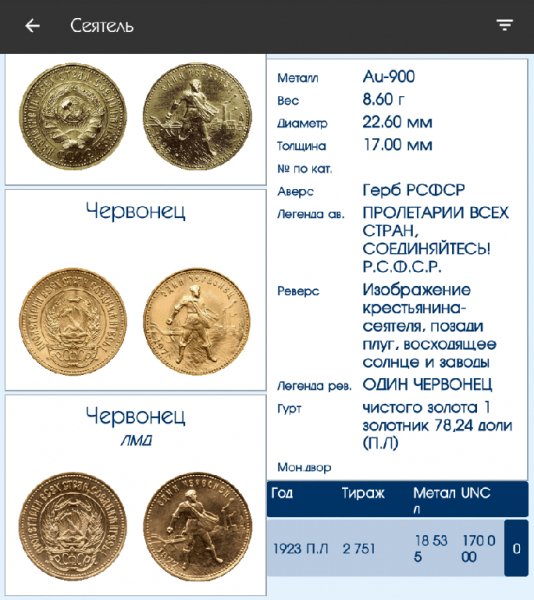 Монеты СССР из драгметаллов 1. 0. 4 (Рекламы нет)
