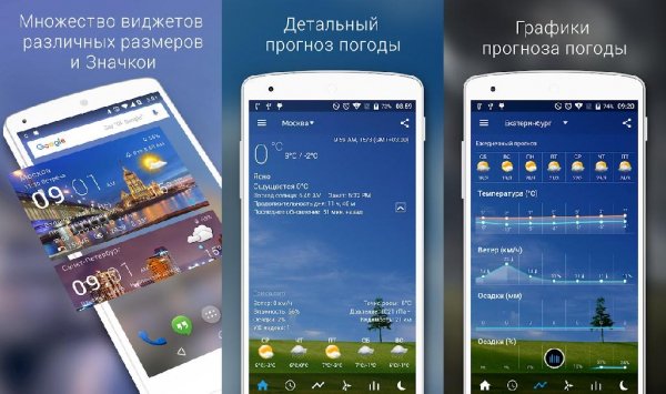 Transparent clock weather (Ad-free) v3. 00. 05 [Paid]