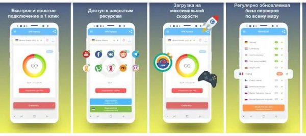 VPNУкраина