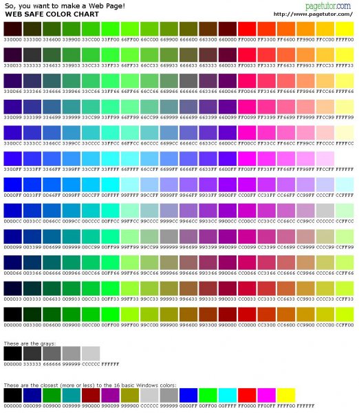 safecolour
