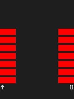 Indicators