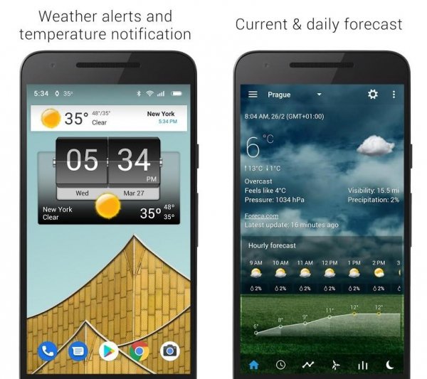 3D Flip Clock & Weather Pro v5. 10. 02
