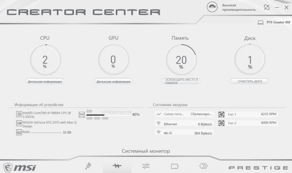 CreatorCenterv1. 1. 2006. 1901
