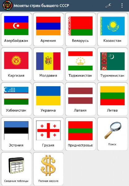 Монеты стран бывшего СССР 1. 3