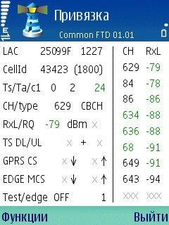Field test 9. 1 rus
