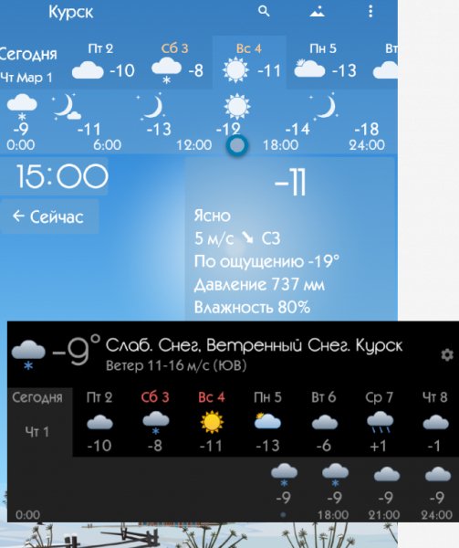 YoWindow 2. 5. 9