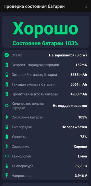 Проверка состояния батареи 1. 0. 2