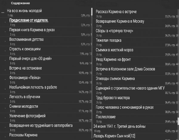 Татьяна ТЭСС о Романе Кармене