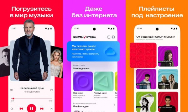 KION Музыка 9. 71. 0