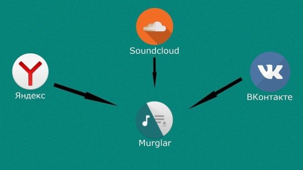 Murglar 2. 1. 3 279 stable
