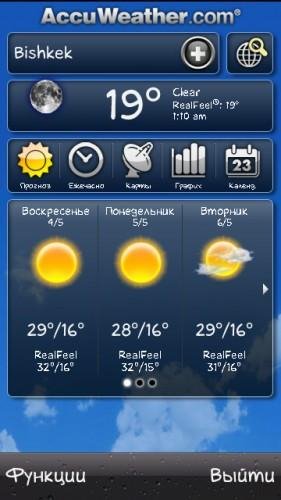 Accuweather/Погода на 9. 4