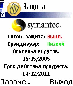 Symantec-антивирус