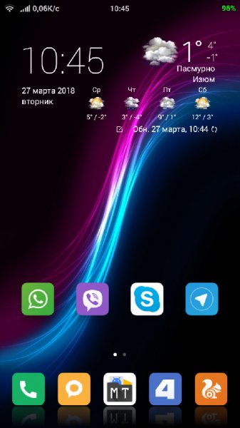 Погода М8 mod icon v1. 3. 4(13400)