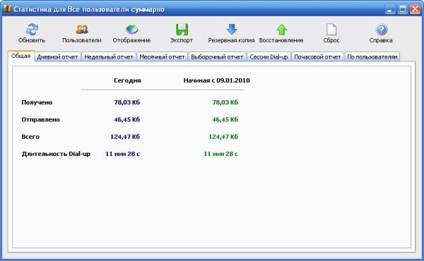 NetWorx 5. 0. 7
