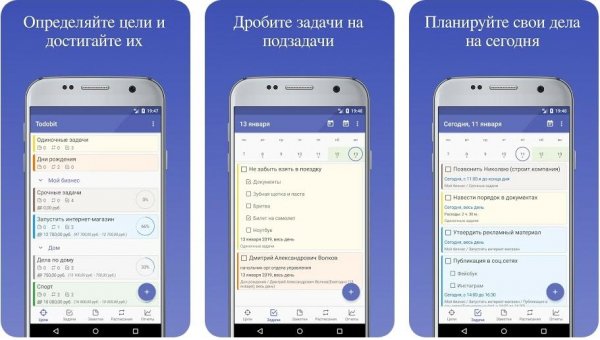 Todobit Цели и задачи (1. 5. 1. 1729) Mod:Premium