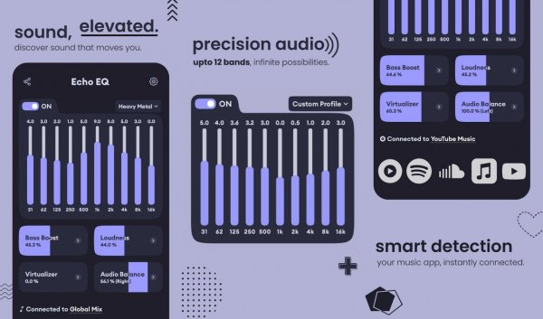 Echo Eq Bass Booster Pro v7. 1